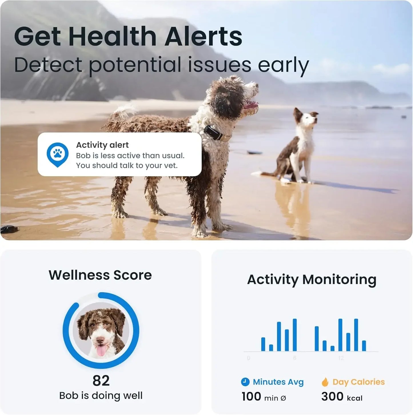 GPS Dog Tracker with Real-Time Updates | Virtual Fences, Bark Monitoring & Waterproof Design