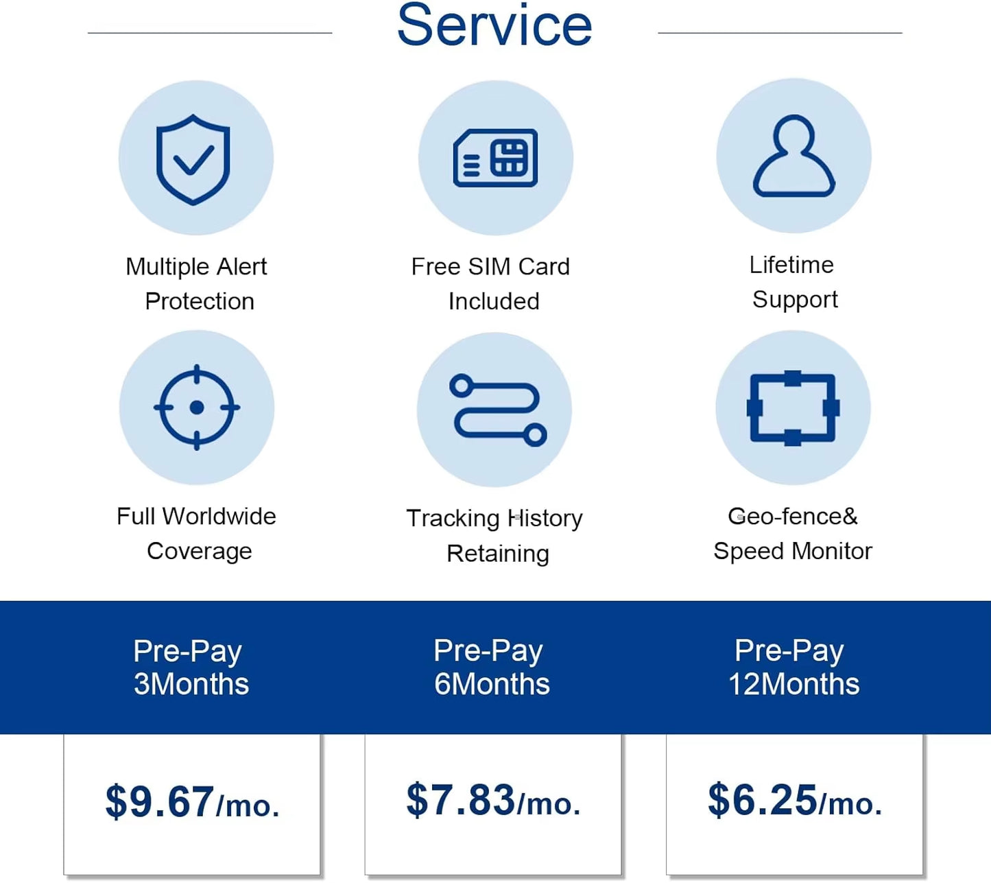 4G GPS Tracker for Dogs & Cats | Waterproof, Real-Time Location Tracker with App & Free Trial