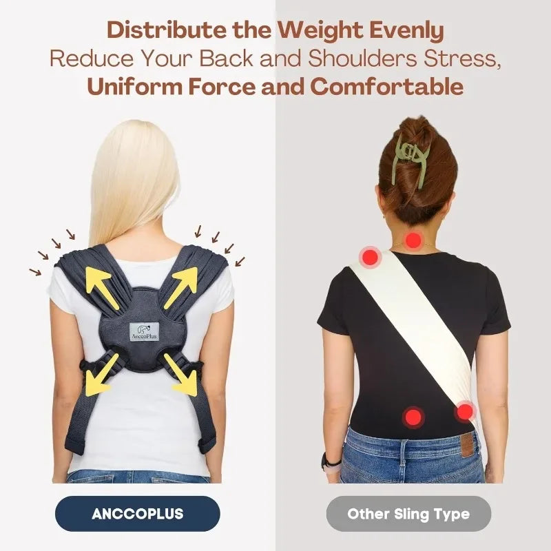 Dog Carrier for Small Dogs – Front Facing Sling Carrier for Hands-Free Travel | Adjustable Soft Cotton Pet Sling