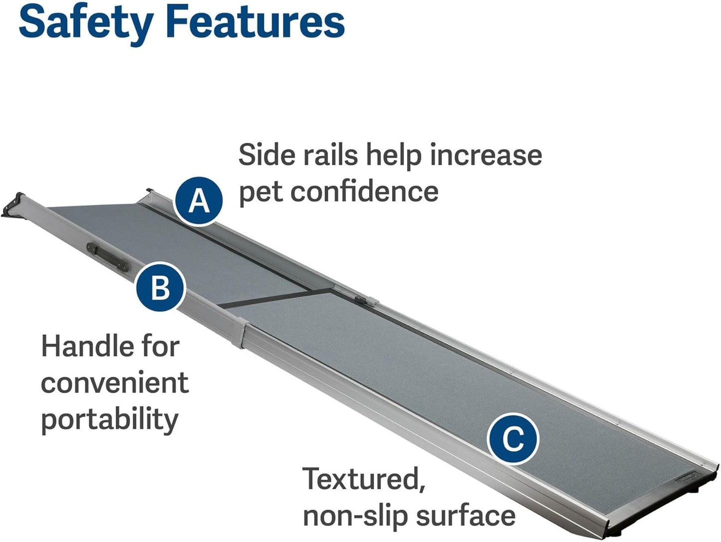 Telescoping Travel Ramp for Dogs – Adjustable & Portable Dog Ramp for SUVs, Trucks, Cars | Supports Pets Up to 300 lbs
