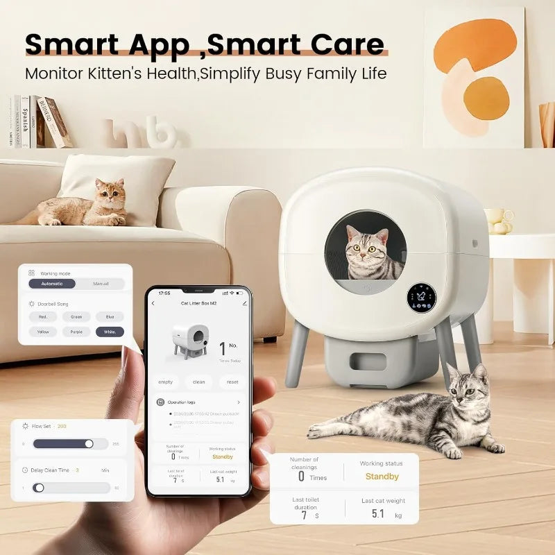 Self-Cleaning Litter Box for Cats | Automatic Waste Removal & Smart App Control