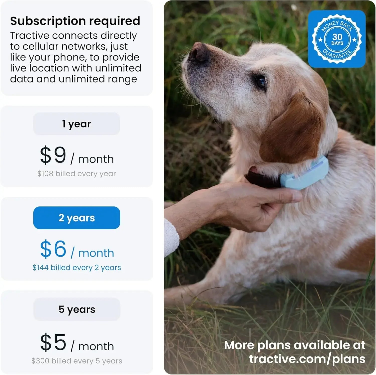 GPS Dog Tracker with Real-Time Updates | Virtual Fences, Bark Monitoring & Waterproof Design